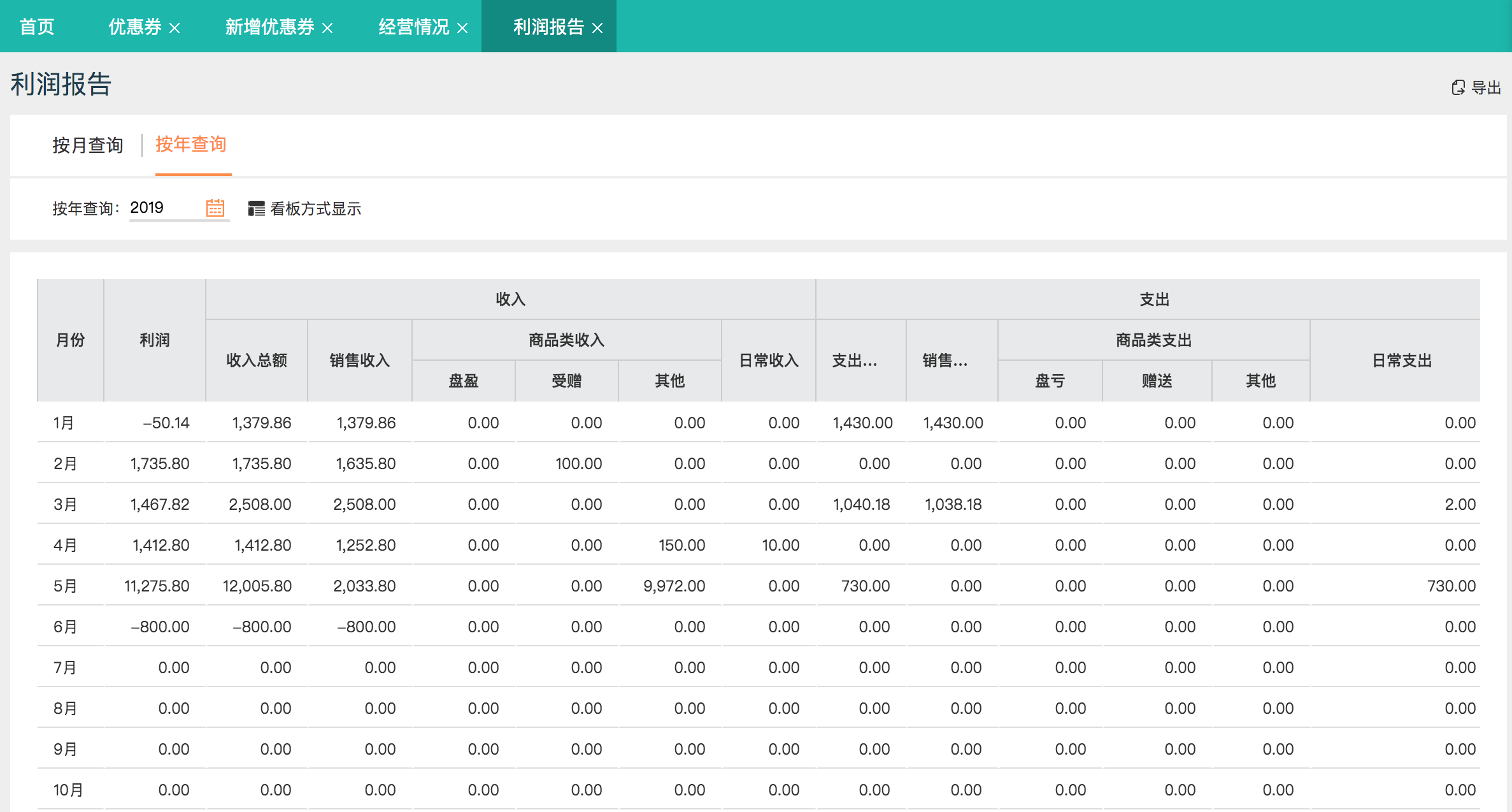 固定资产盘点与管理指南 从混乱到有序的实践路径