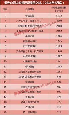 资管产品披上税负加码，管理人需缴纳6%增值税——5月1日视为事实认定文件未到违规高风险时差